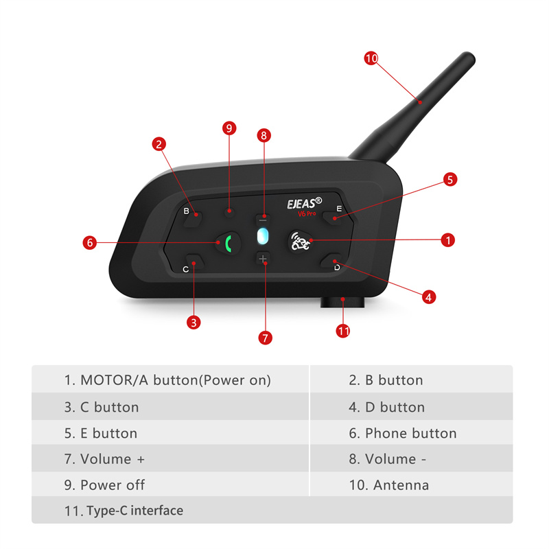 سماعة رأس NewEjeas V6 Pro للدر - مراجعة Motorcycle Helmets وسعره