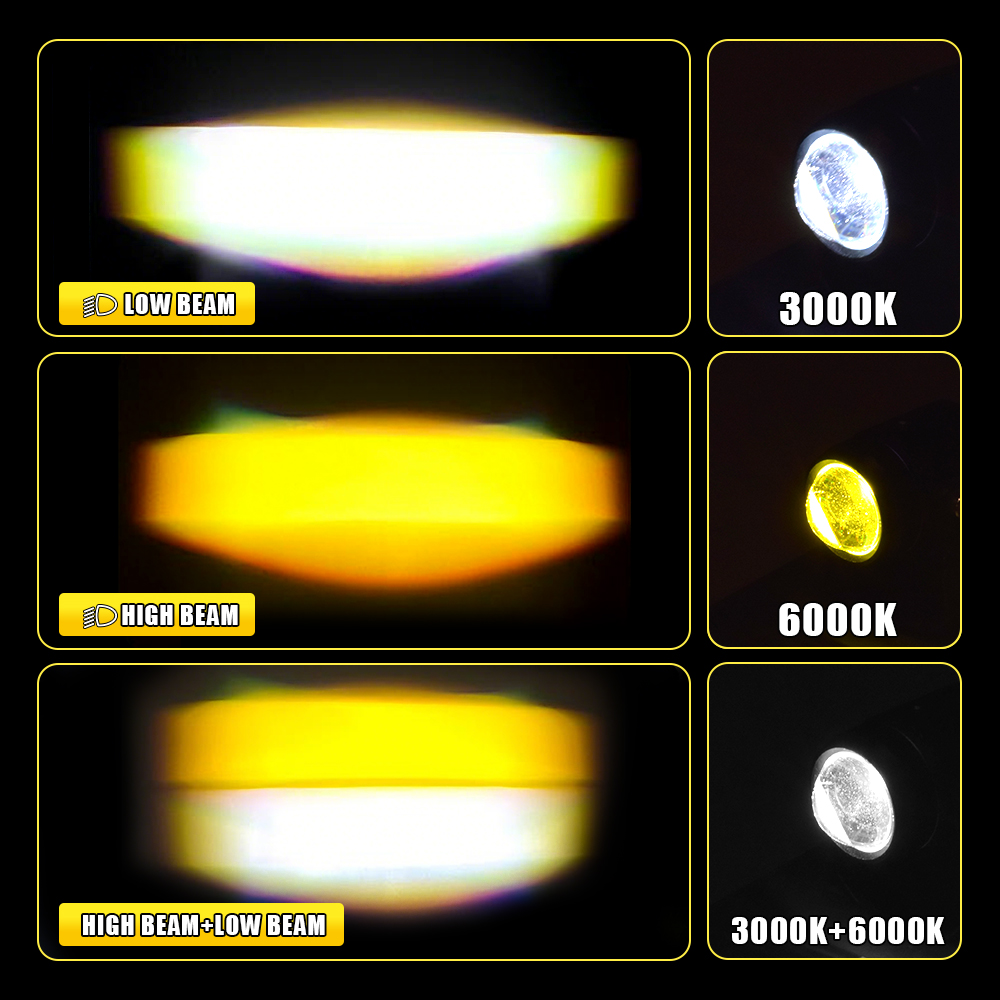 قطعتان من مصابيح الضباب الأمام - مراجعة Universal Motorcycle Led Headlight Projector وسعره